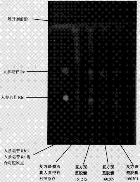 一种复方斑蝥胶囊中人参组分的薄层色谱鉴别方法与流程