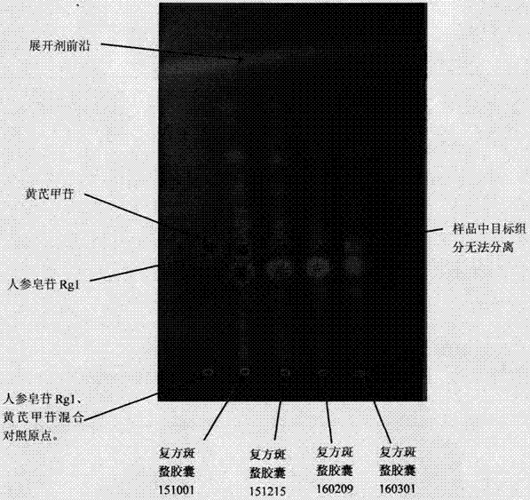 一种复方斑蝥胶囊中人参组分的薄层色谱鉴别方法与流程