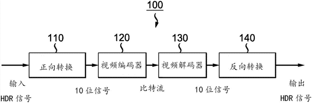 真人平台现金网搭建_平台搭建_公众平台搭建