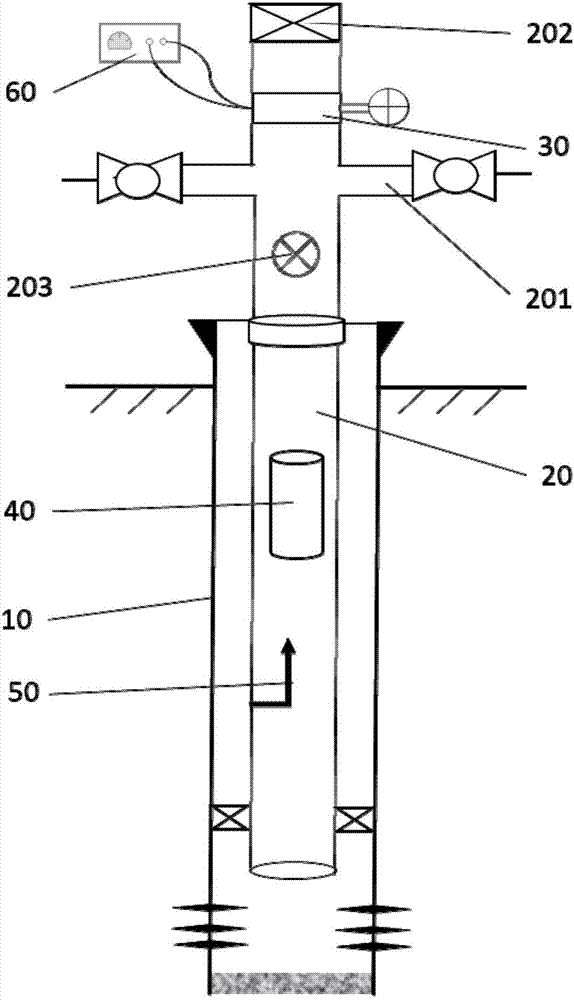 气井除蜡装置的制作方法