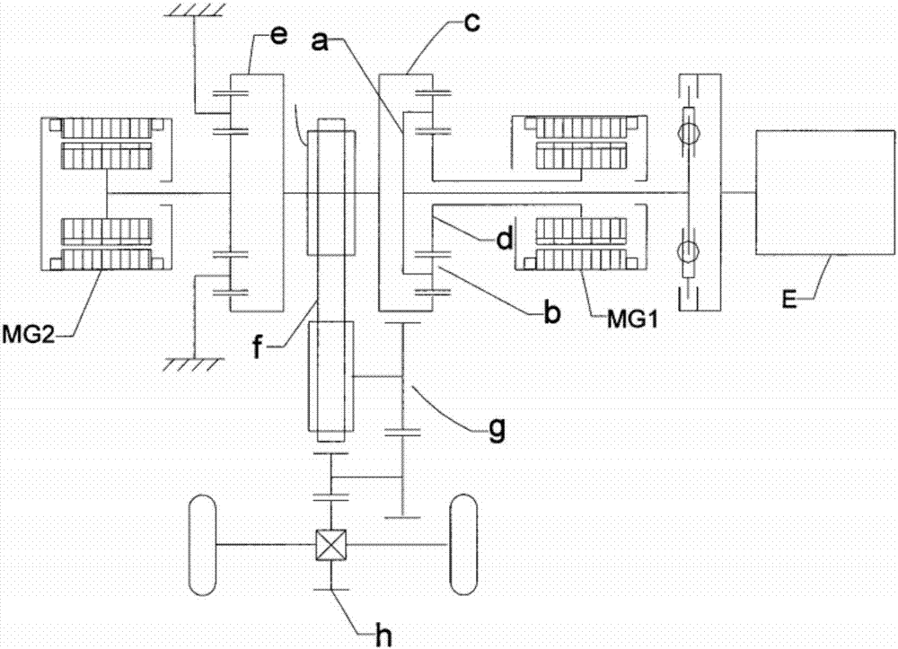 一種雙行星排雙電機同軸混合動力傳動裝置的製作方法