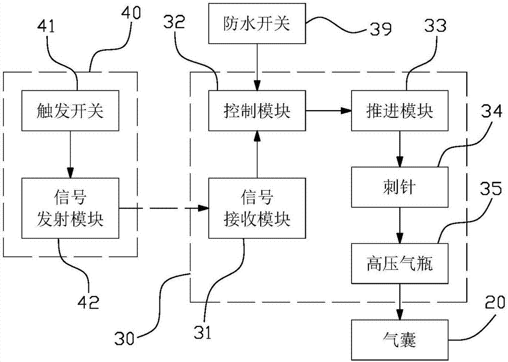 防溺水泳衣的制作方法