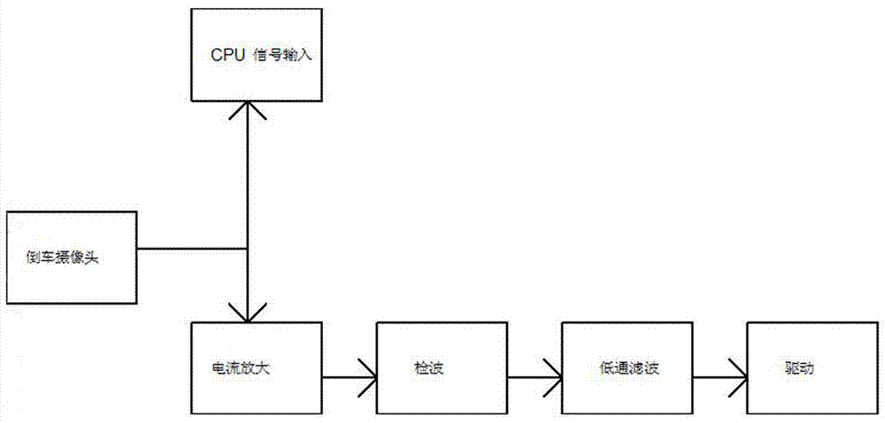 一種從倒車cvbs信號中提取中斷信號的電路,其特徵在於包括:依次連接的