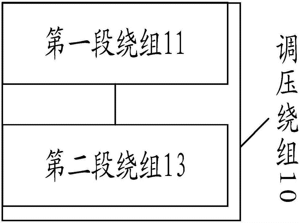 调压绕组的制作方法