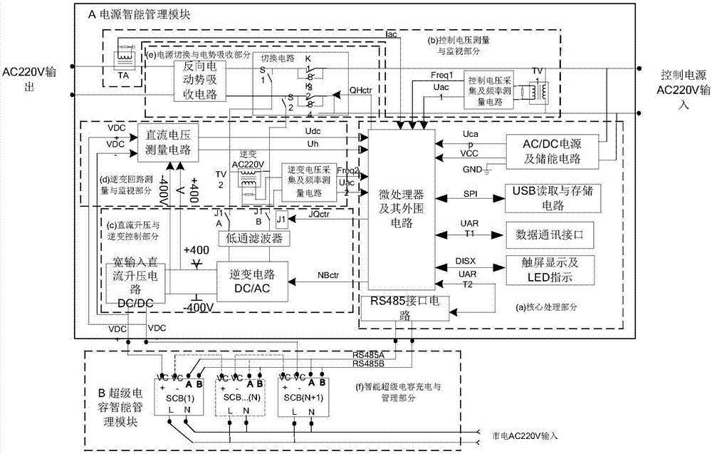 一种智能控制电源防晃电装置的制作方法