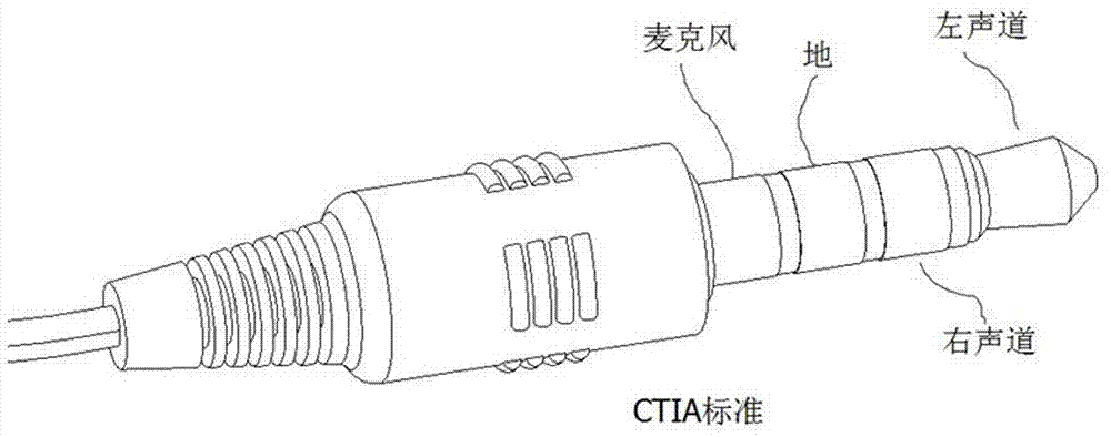 双标准4段耳机接口电路的制作方法