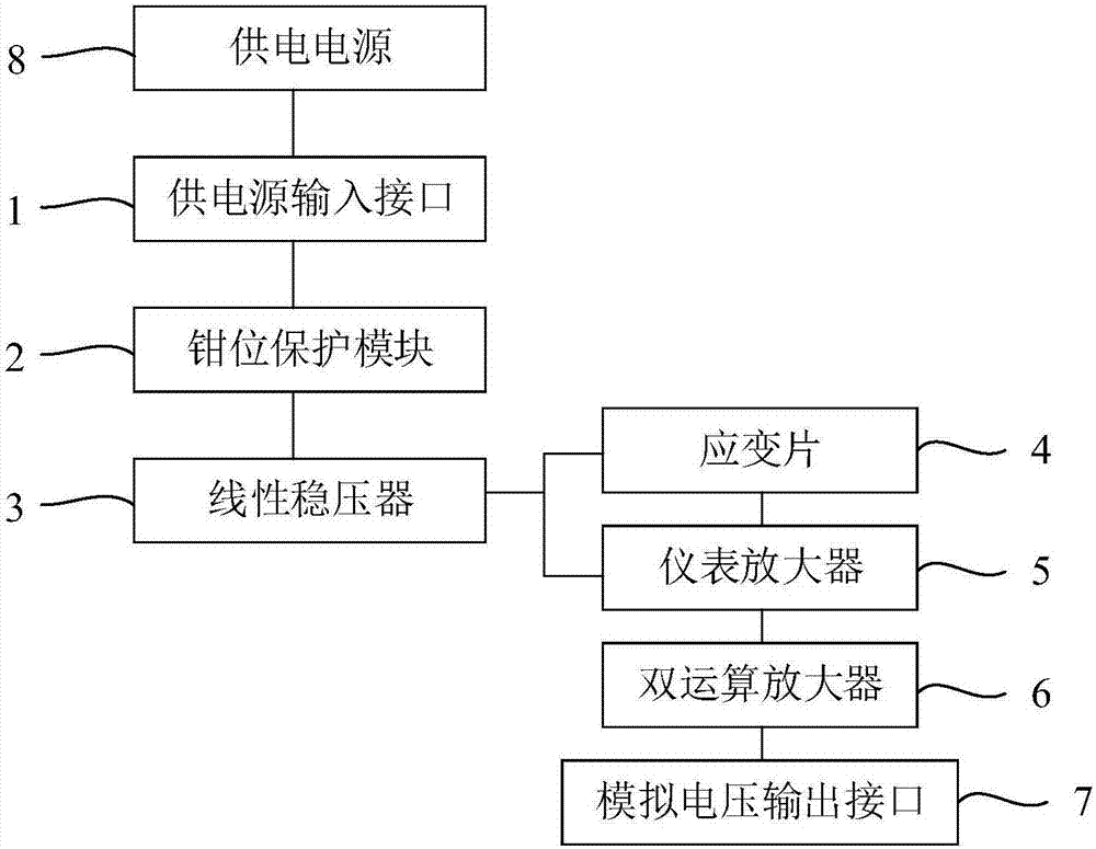 压力变送器电路的制作方法