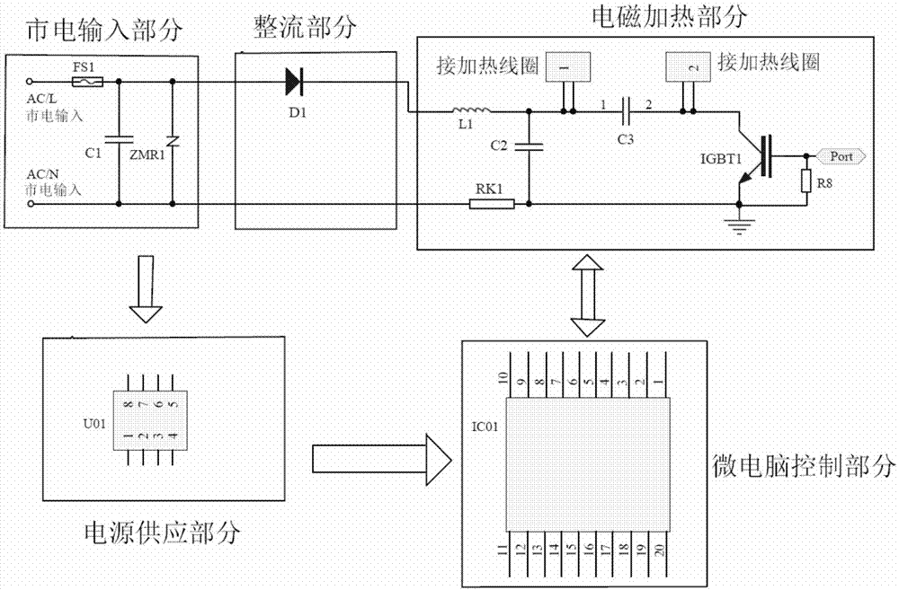 一种新型ih电磁加热电路的制作方法