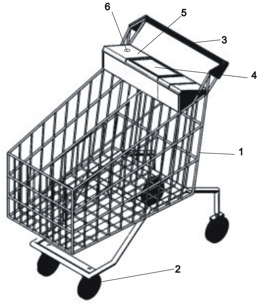 背景技术:现有的超市购物车,结构单一,仅用于装载购货,超市购物需要