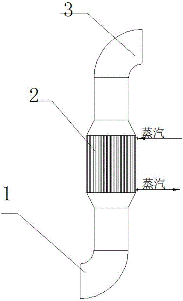 硫铵工段硫铵合成系统及方法与流程