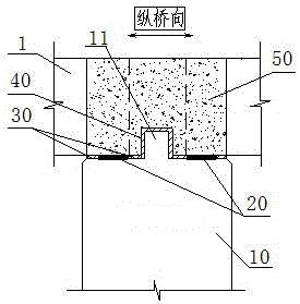 道路鐵路或橋樑建設機械的製造及建造技術