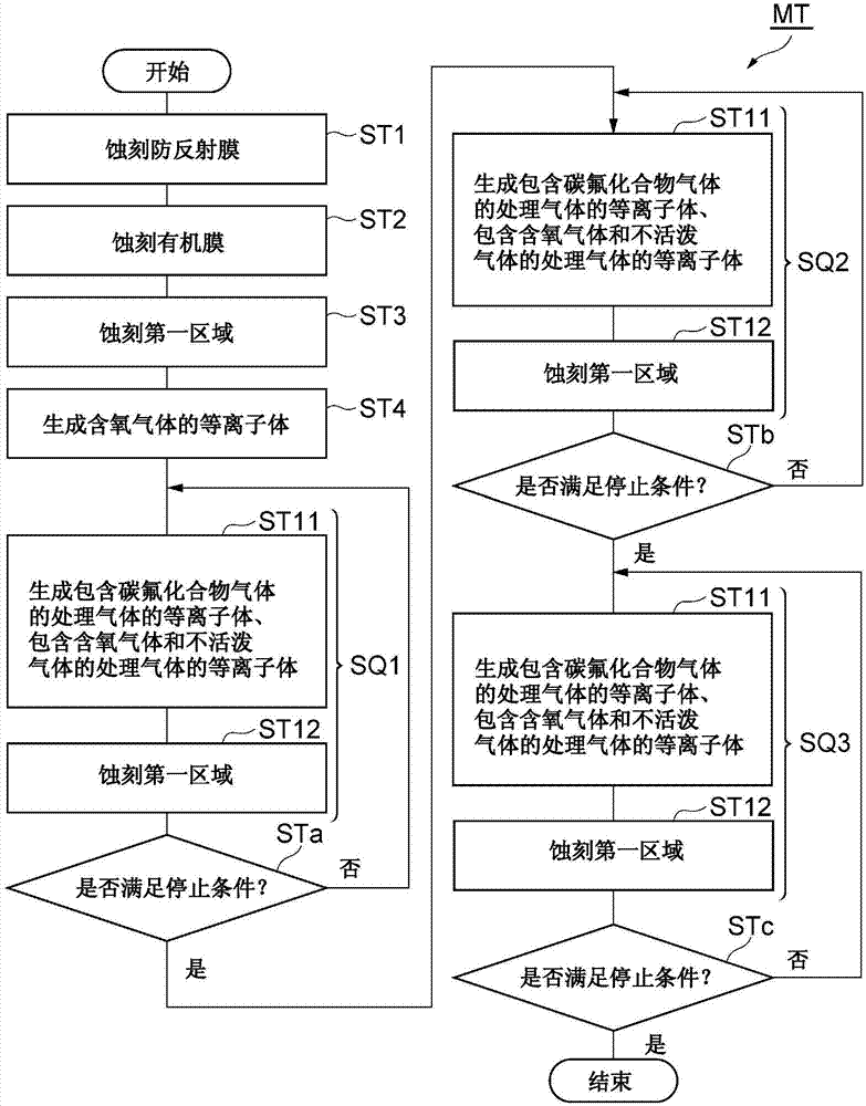 蚀刻工艺流程图图片