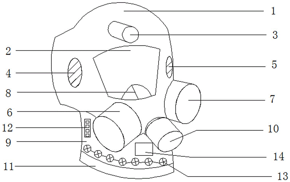 防毒面具结构图片