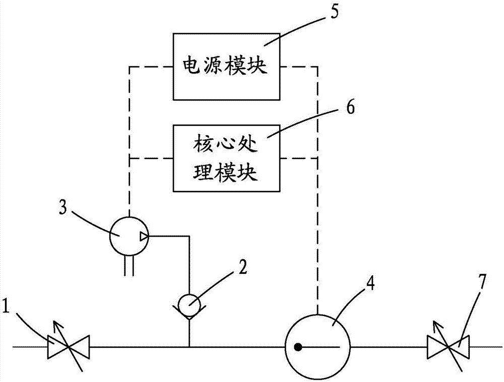 背景技术:电化学气体传感器由于本身原理特性,在使用一段时间后会出现