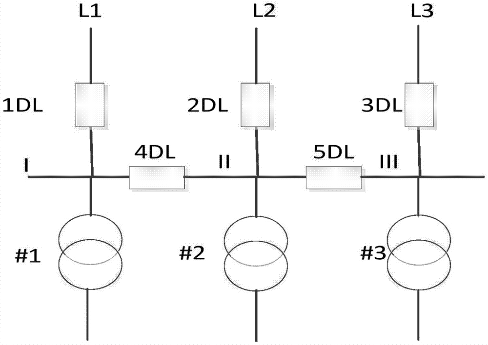 一种实现三线三变扩大内桥接线变电站备自投动作的装置的制作方法