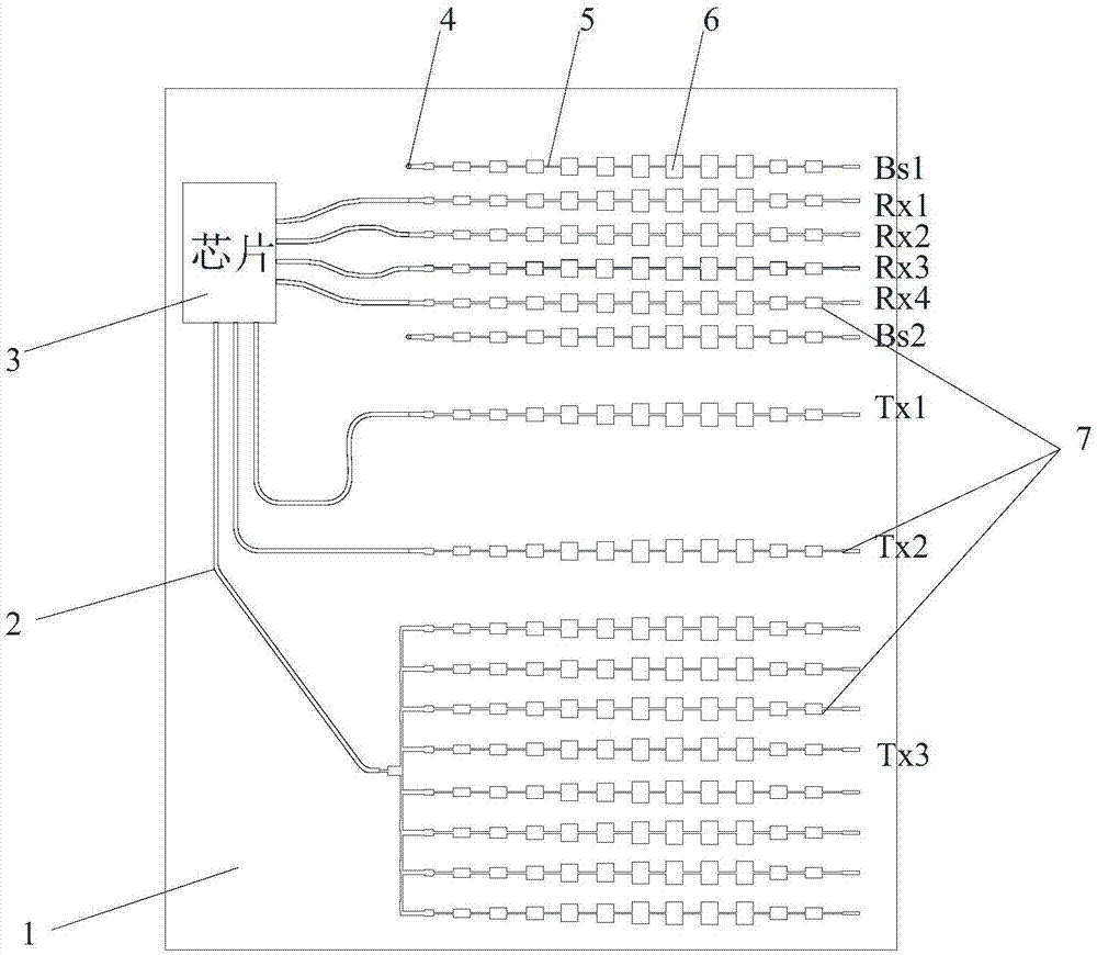 基於77ghz毫米波雷達的微帶陣列天線系統的製作方法