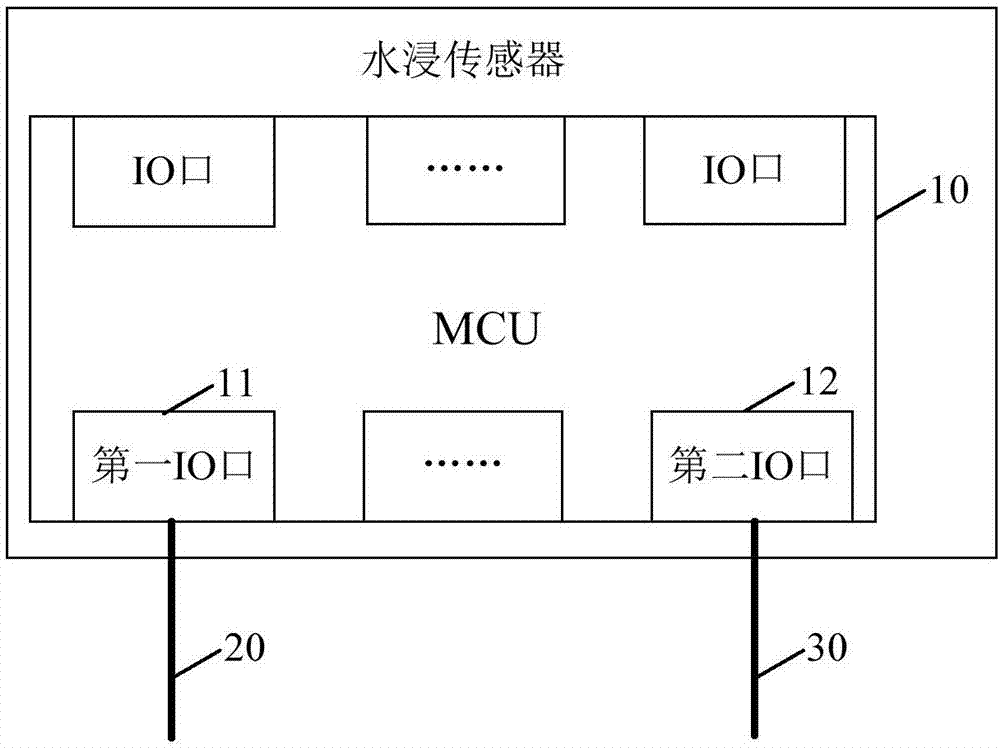 水浸传感器原理图图片