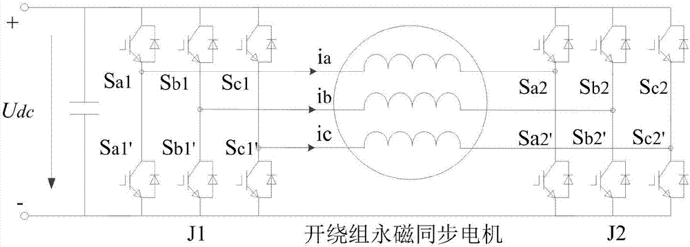 基於雙電流傳感器共直流母線開繞組永磁同步電機系統的控制方法與流程