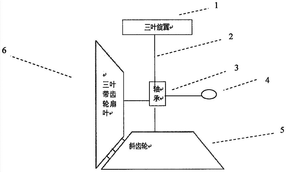 本发明涉及新型风筝结构设计