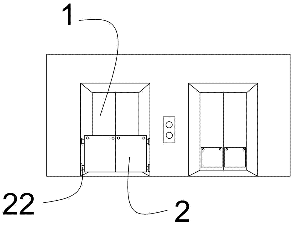 带有检修防护的电梯门结构的制作方法