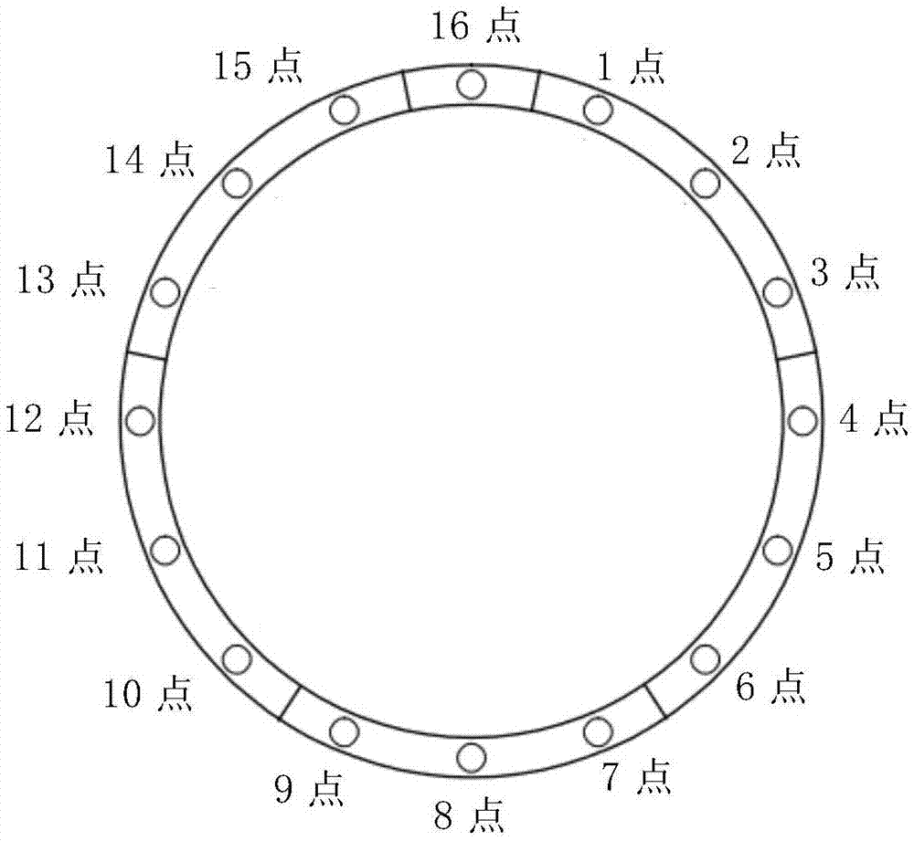 盾构通用环管片拼装点位确定方法与流程