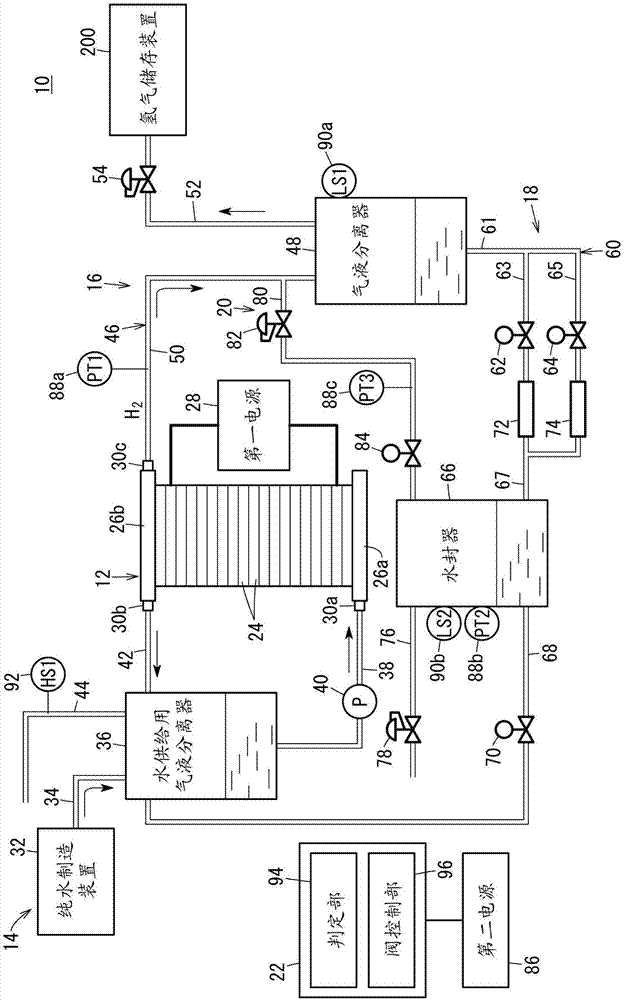 電解或電泳工藝的製造及其應用技術