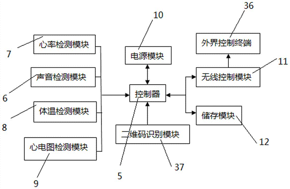 听诊器的工作原理图片