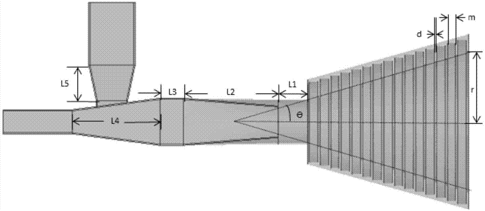 ku波段衛星通信雙極化天線饋源的製作方法