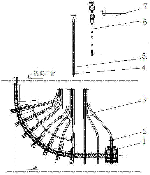 连铸机扇形段结构图图片