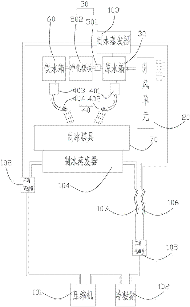 一種空氣制水製冰機的製作方法