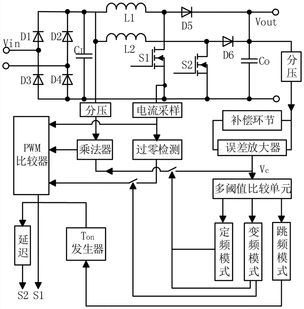 车载充电器工作原理图图片