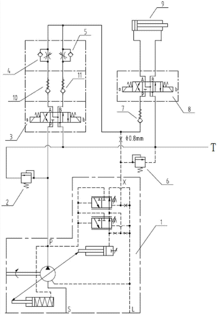 一种铝卷打包机送卷小车的柱塞泵调速控制液压装置的制作方法