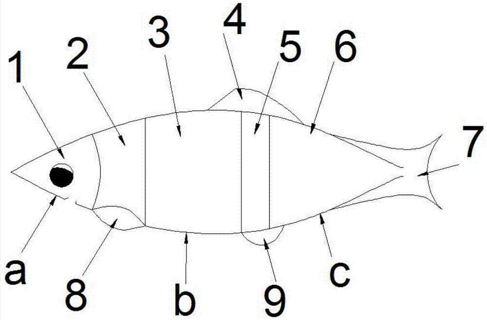 一种仿生软体机器鱼的制作方法