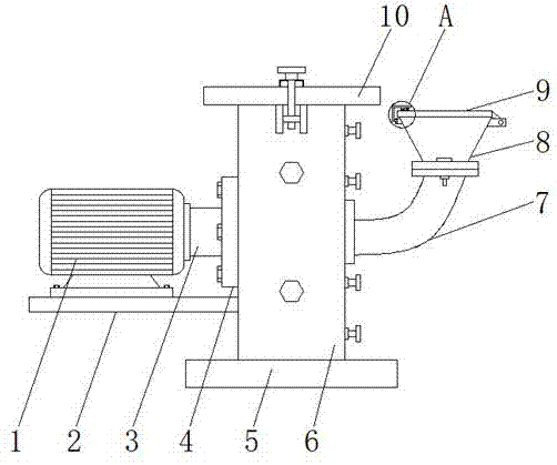 拋丸機的製作方法