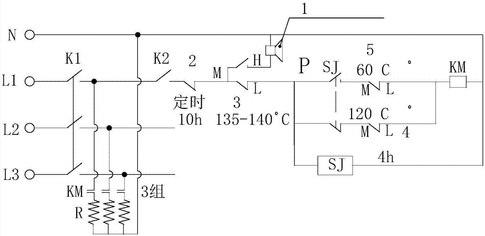 一种烘箱温度自动分段控制装置的制作方法