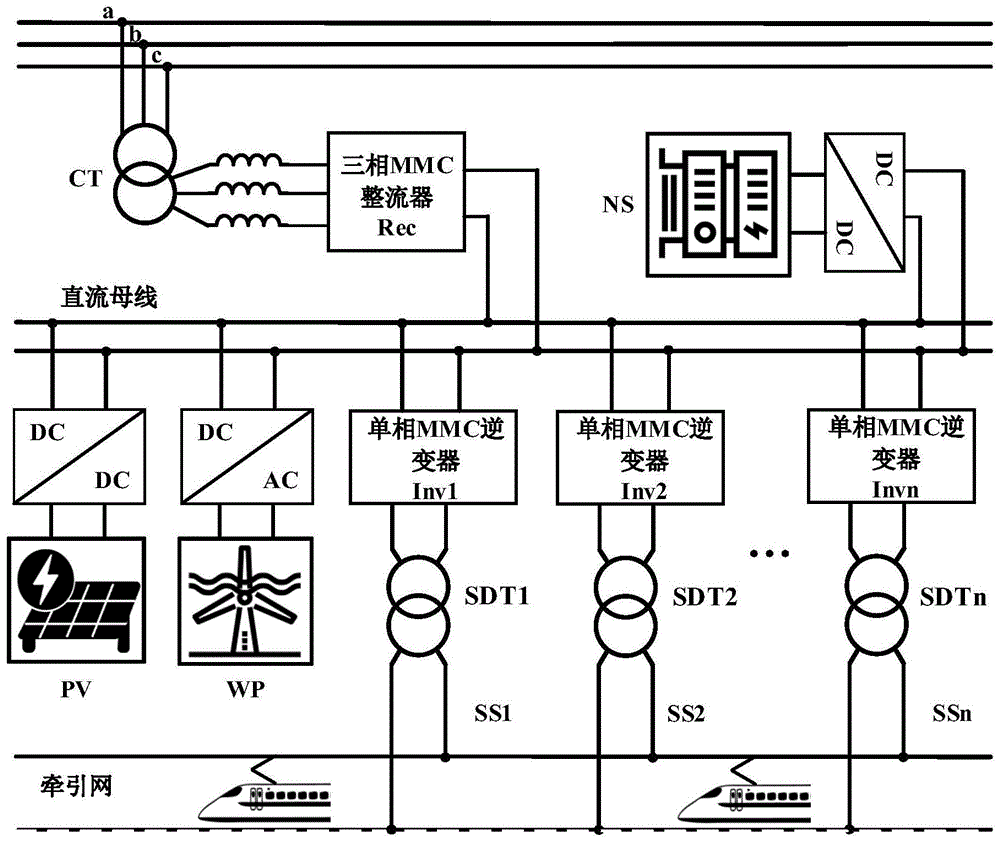 高铁供电原理图图片