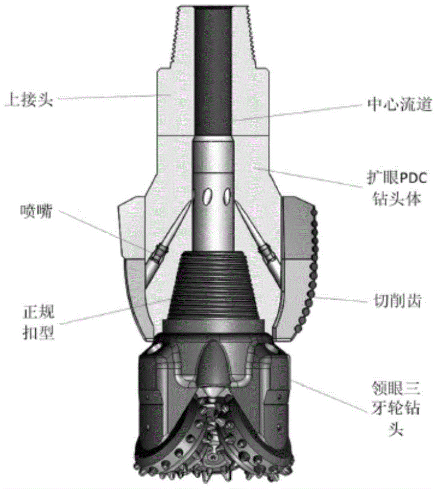 一种三牙轮pdc同心钻头的制作方法
