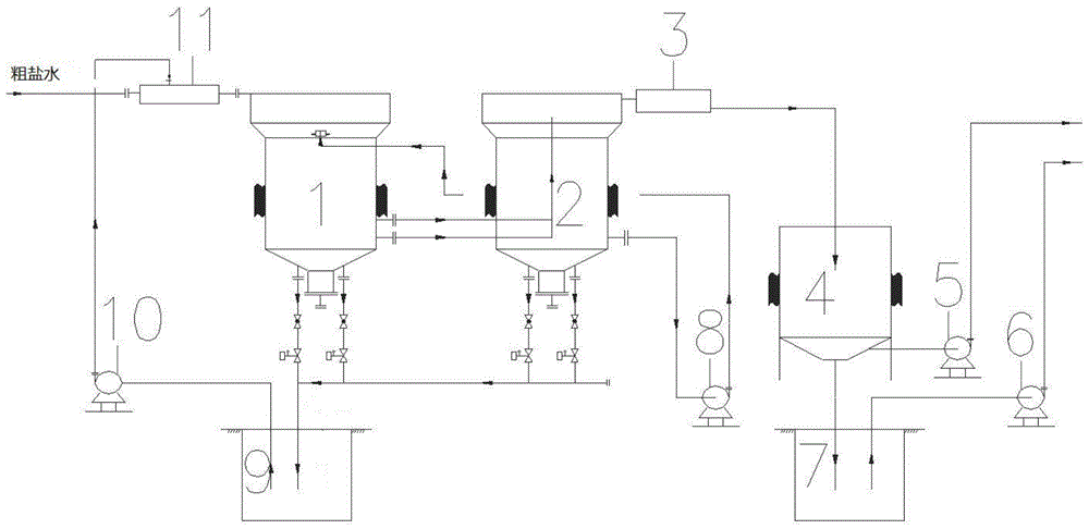 cl2和h2,並以他們為原料生產一系列化工產品的工業,稱為氯鹼工業