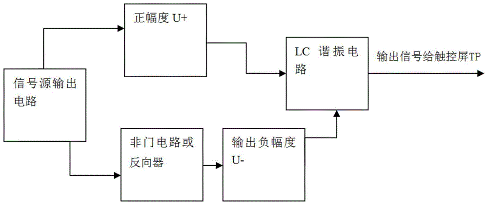 主动式电容笔原理图图片