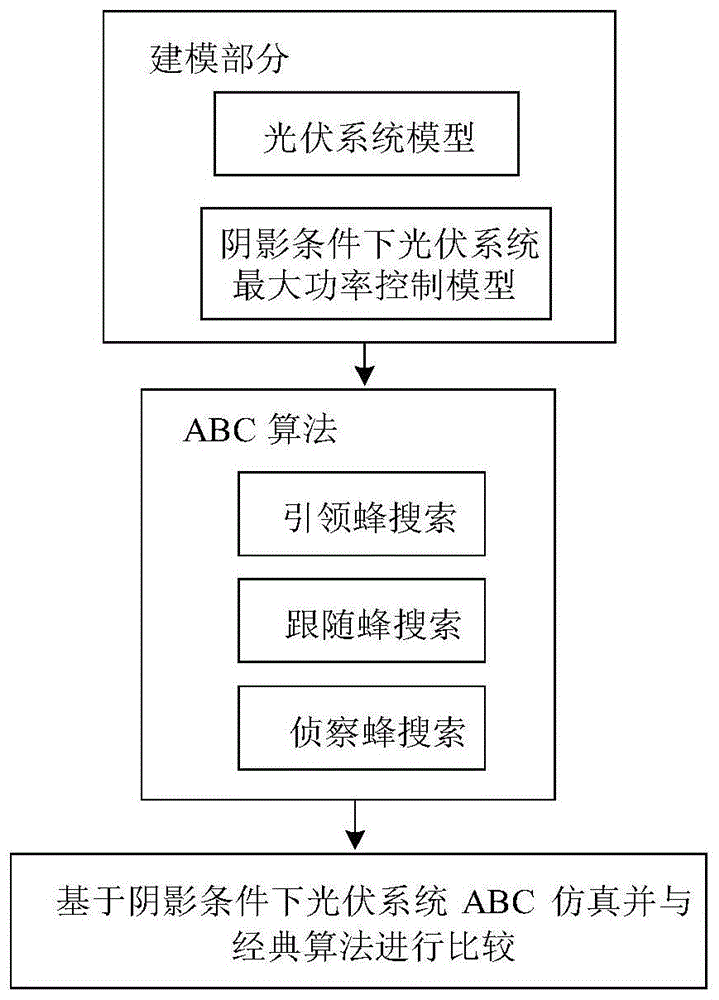 人工智能计算器 已付费_人工付费切词_计算管家3.7付费版