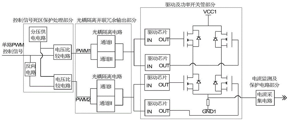 一種具有冗餘隔離驅動的電機控制驅動電路的製作方法