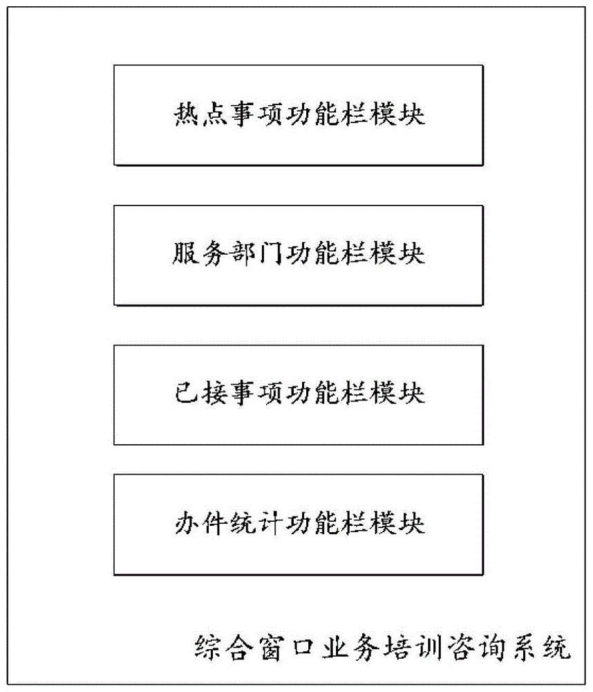 一样平常
信息咨询工作内容包罗
的简单

先容
《信息咨询主要做的工作》