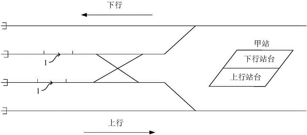 列车折返的控制方法及系统与流程