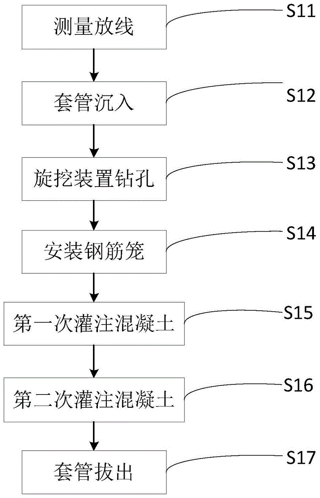 液压锤击桩施工方案图片