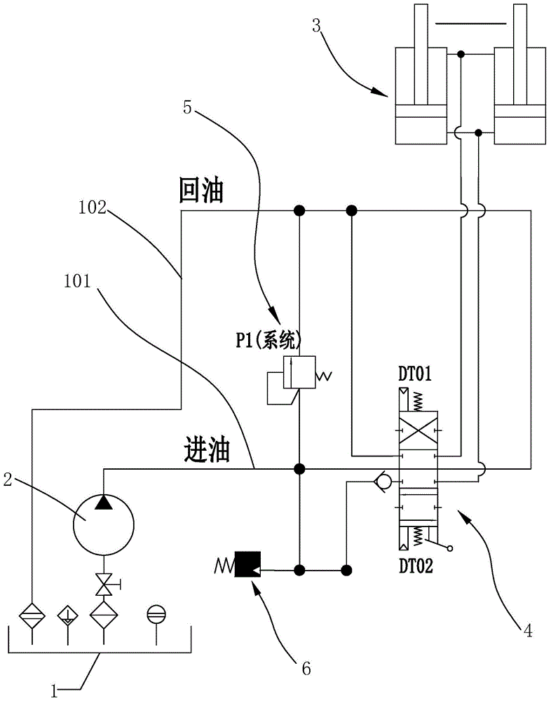 一種用於液壓系統減少溢流保護時間的控制方法與流程