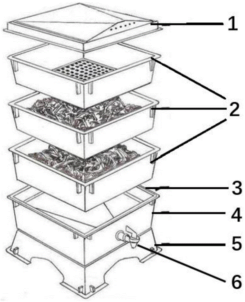 一种家庭厨余垃圾蚯蚓堆肥箱的制作方法