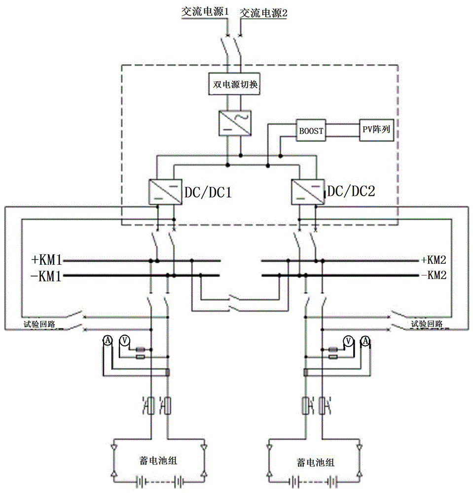 一种基于光伏备用的变电站直流系统应急电源的制作方法