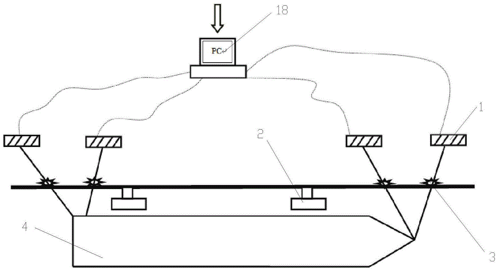 船舶靠泊系缆示意图图片