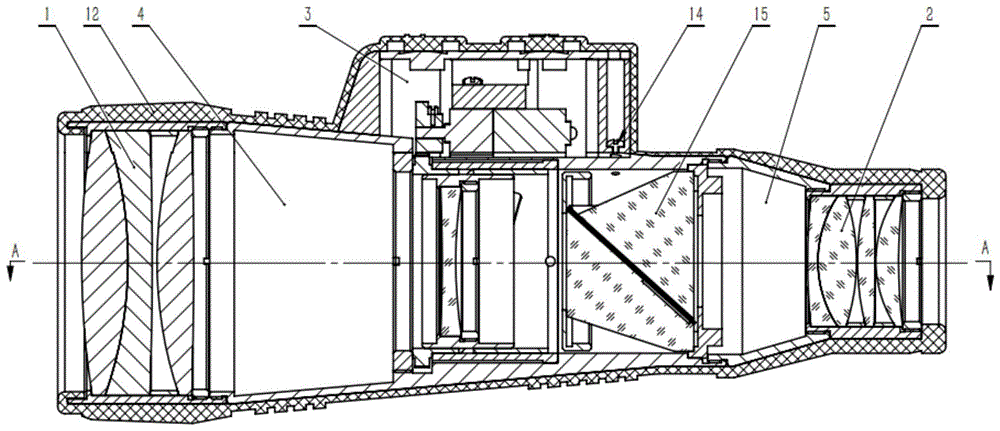 望远镜内部结构剖面图图片