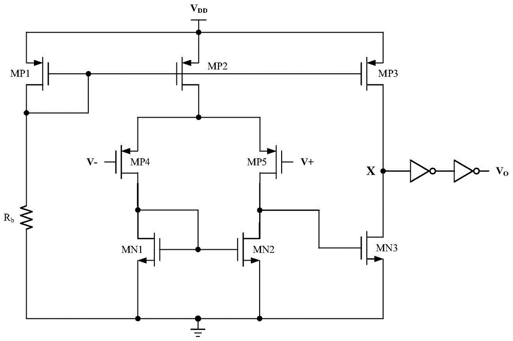 背景技術:比較器是模擬電路中一種常見的模塊,傳統的比較器如圖1所示